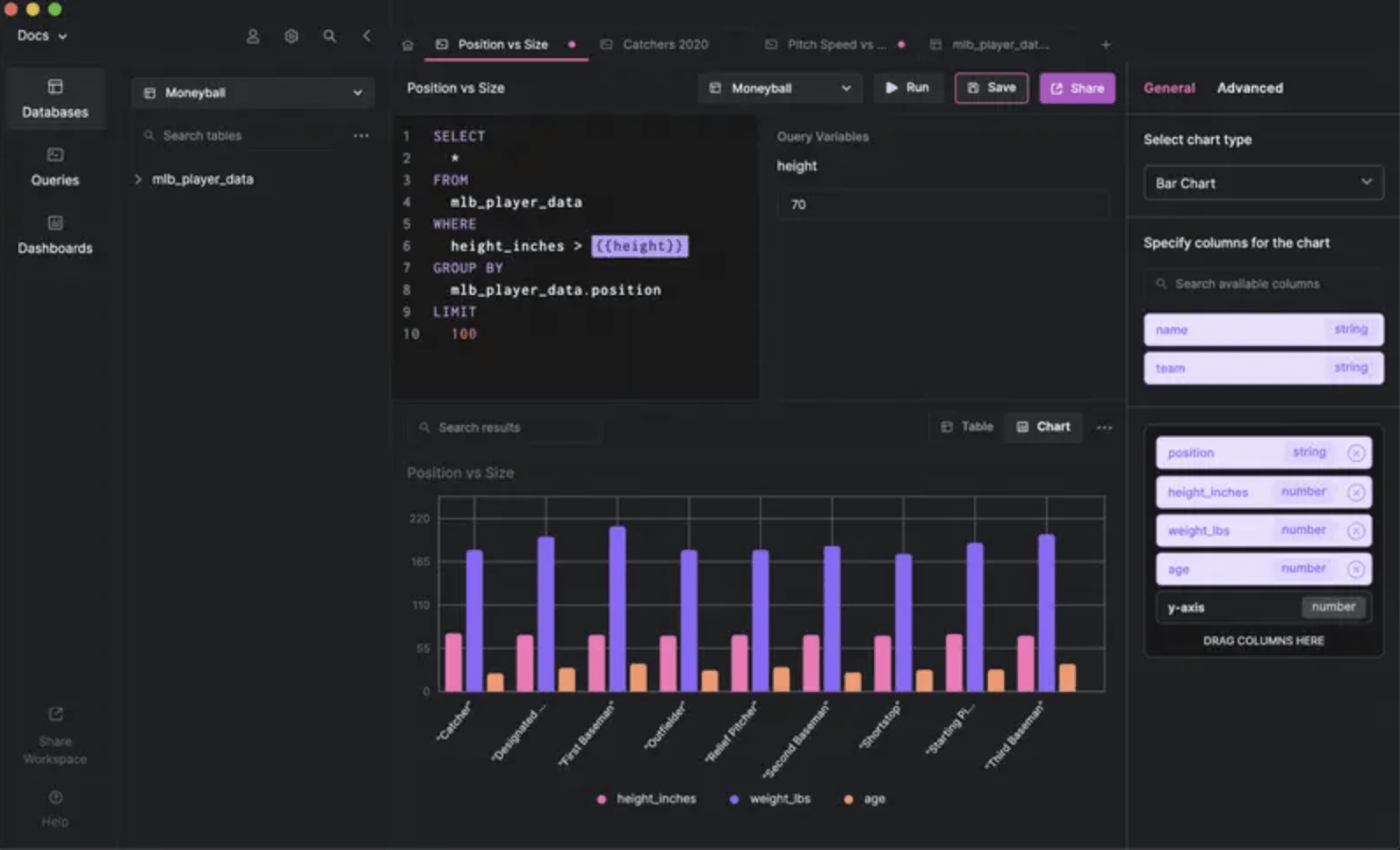 Arctype SQL